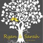 Wedding Signatu..